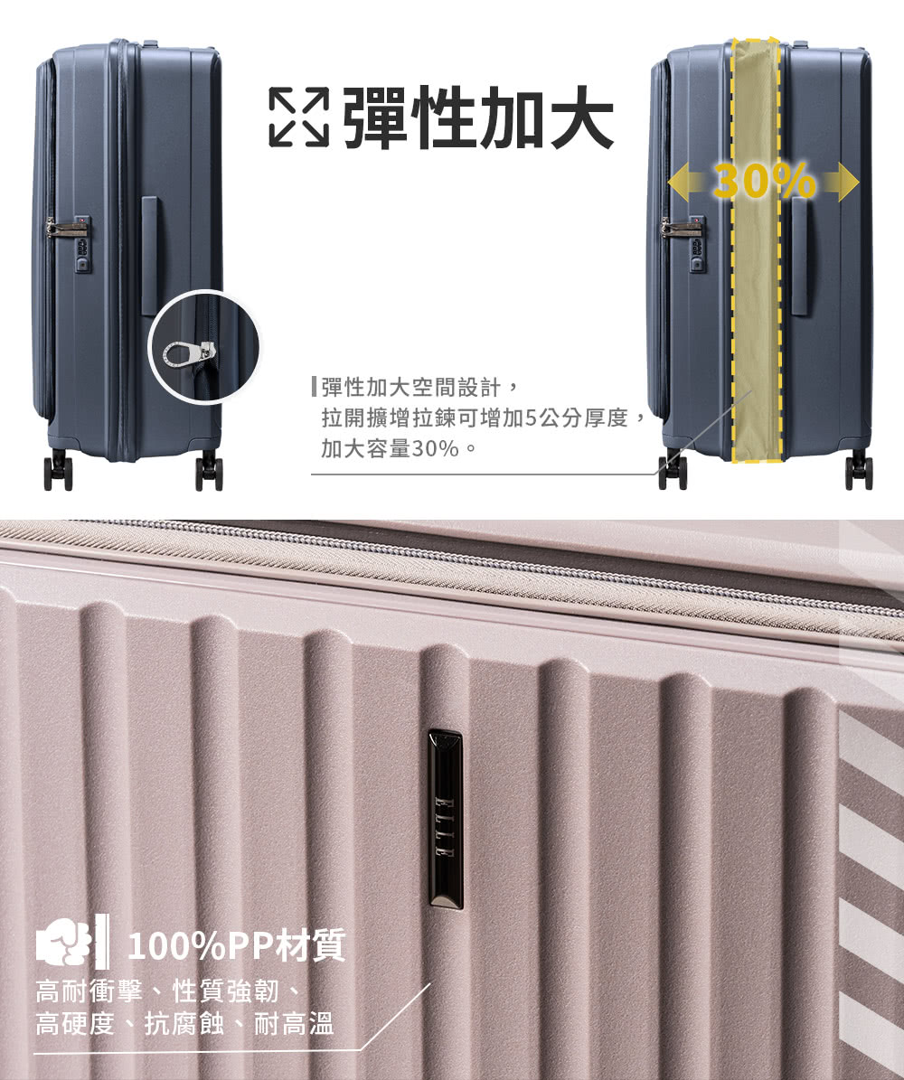 æéæ´å¢æéå¯å¢å 5å¬åååº¦,