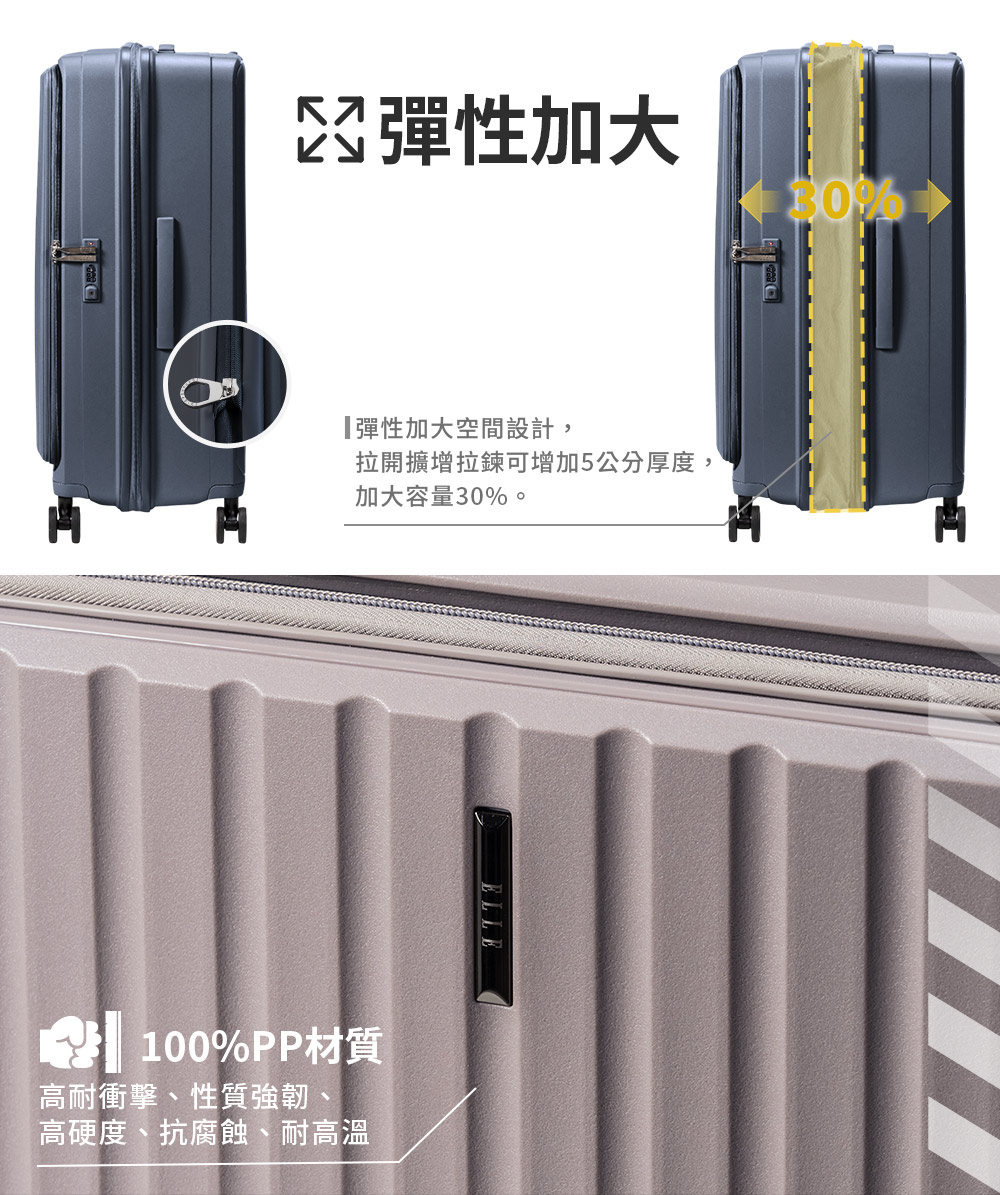 拉開擴增拉鍊可增加5公分厚度,