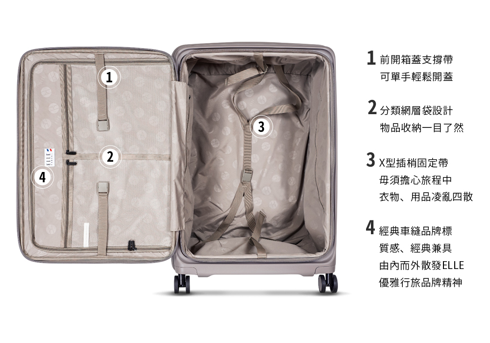 由內而外散發ELLE