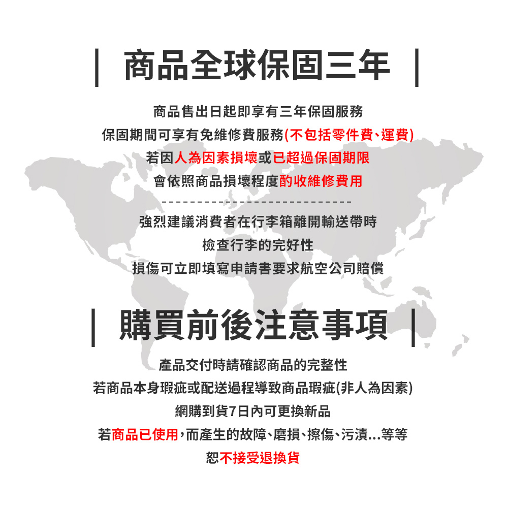 若商品已使用,而產生的故障、磨損、擦傷、污漬...等等