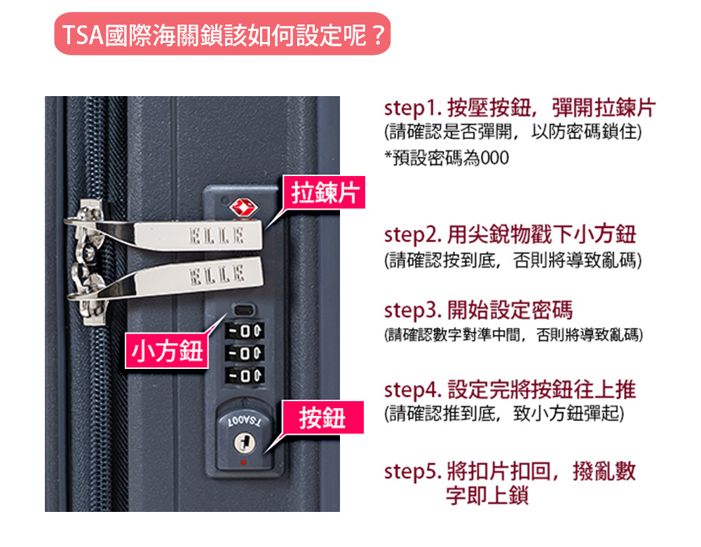 step1. 按壓按鈕,彈開拉鍊片