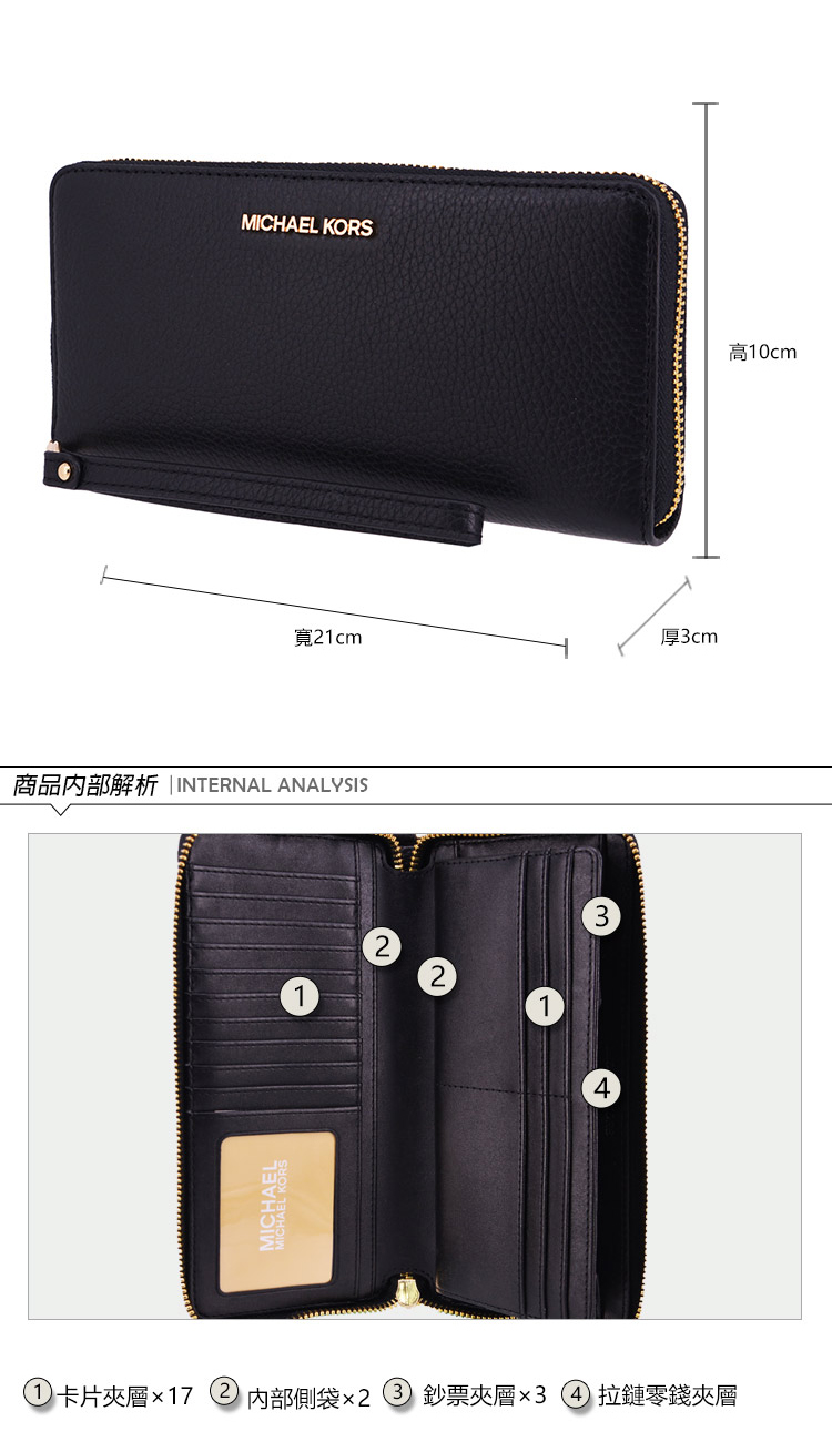 商品内部解析INTERNAL ANALYSIS