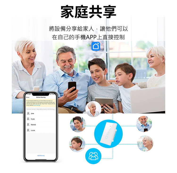 家庭共享 將設備分享給家人,讓他們可以 在自己的手機APP上直接控制 