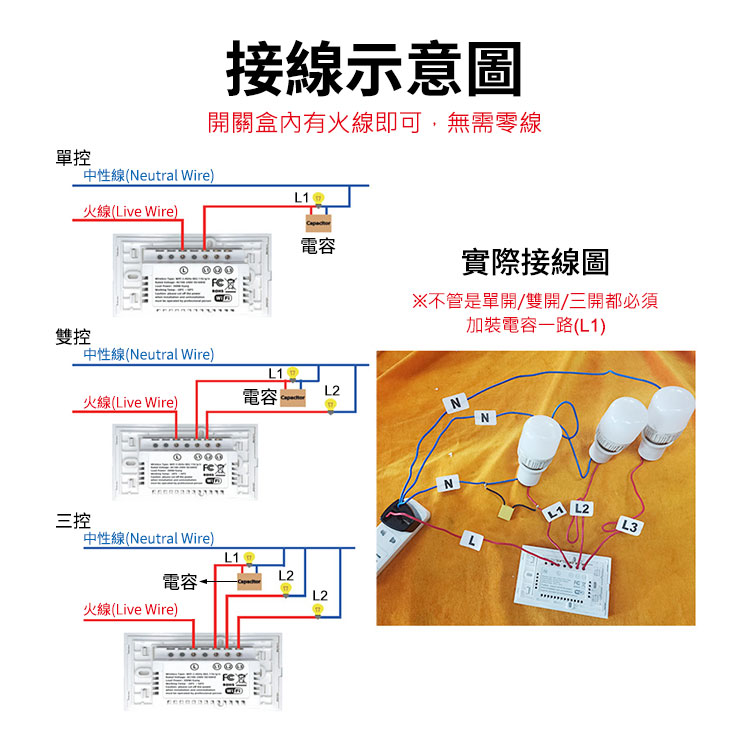 中性線Neutral Wire
