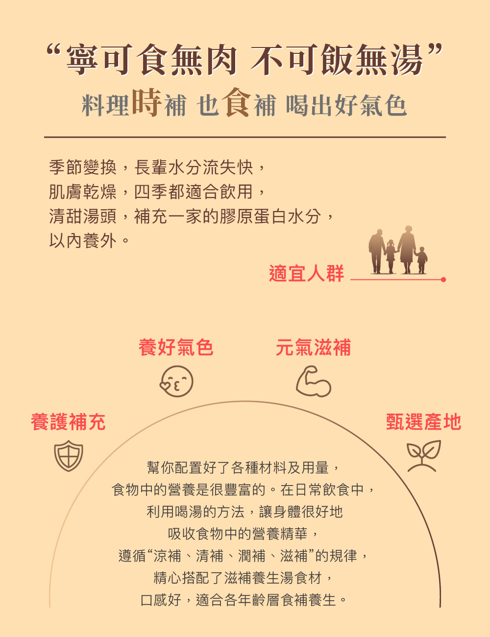 仁濟中藥 花膠螺肉無花果燉湯包 每包92g(魚膠湯、無花果湯