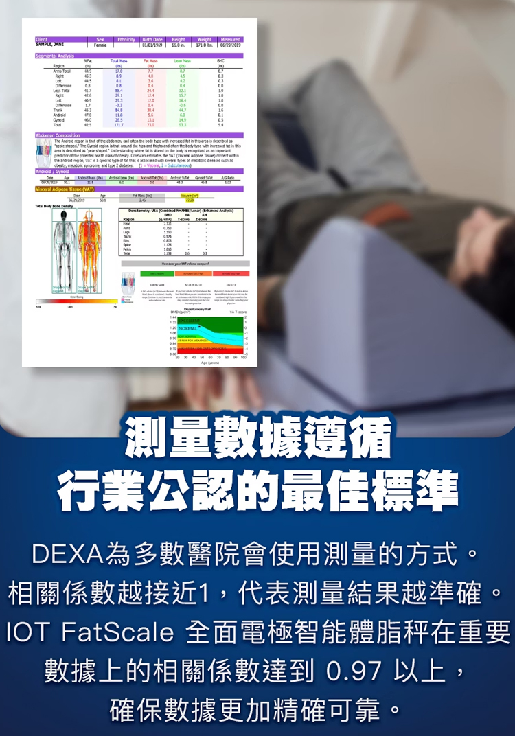 IOT FatScale 全面電極智能體脂秤在重要