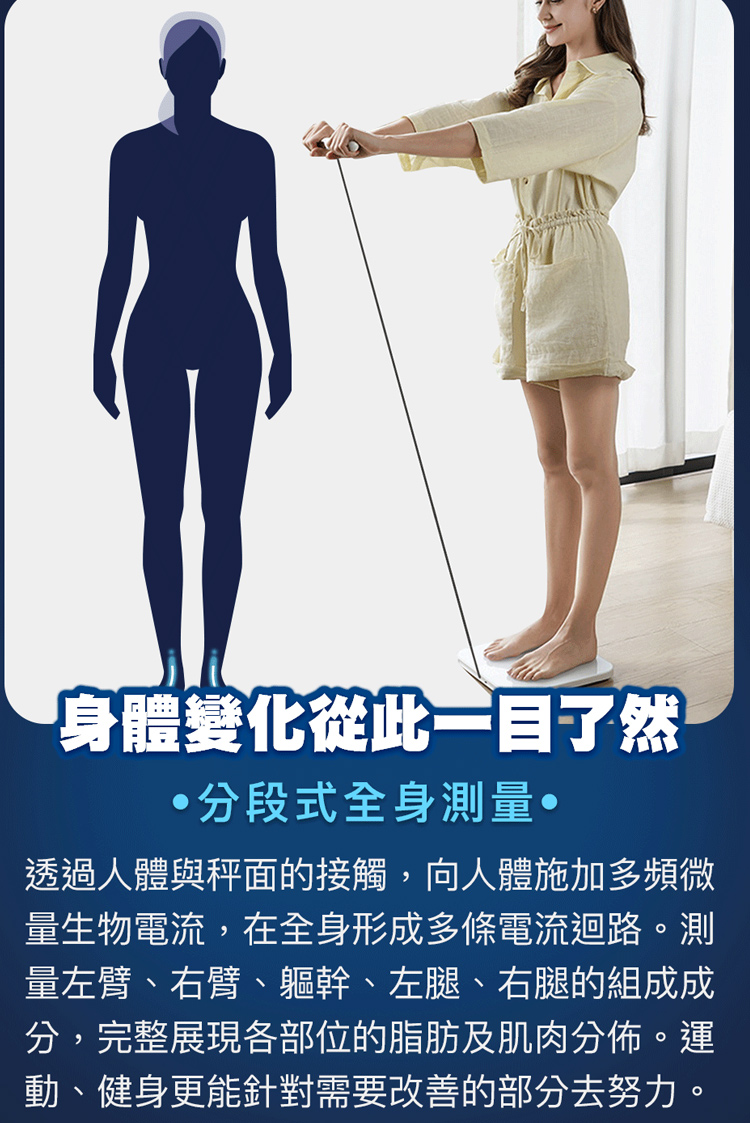 透過人體與秤面的接觸,向人體施加多頻微