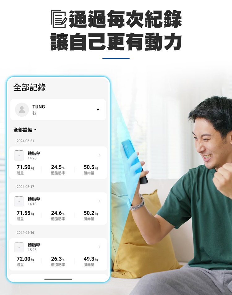歐通過每次紀錄