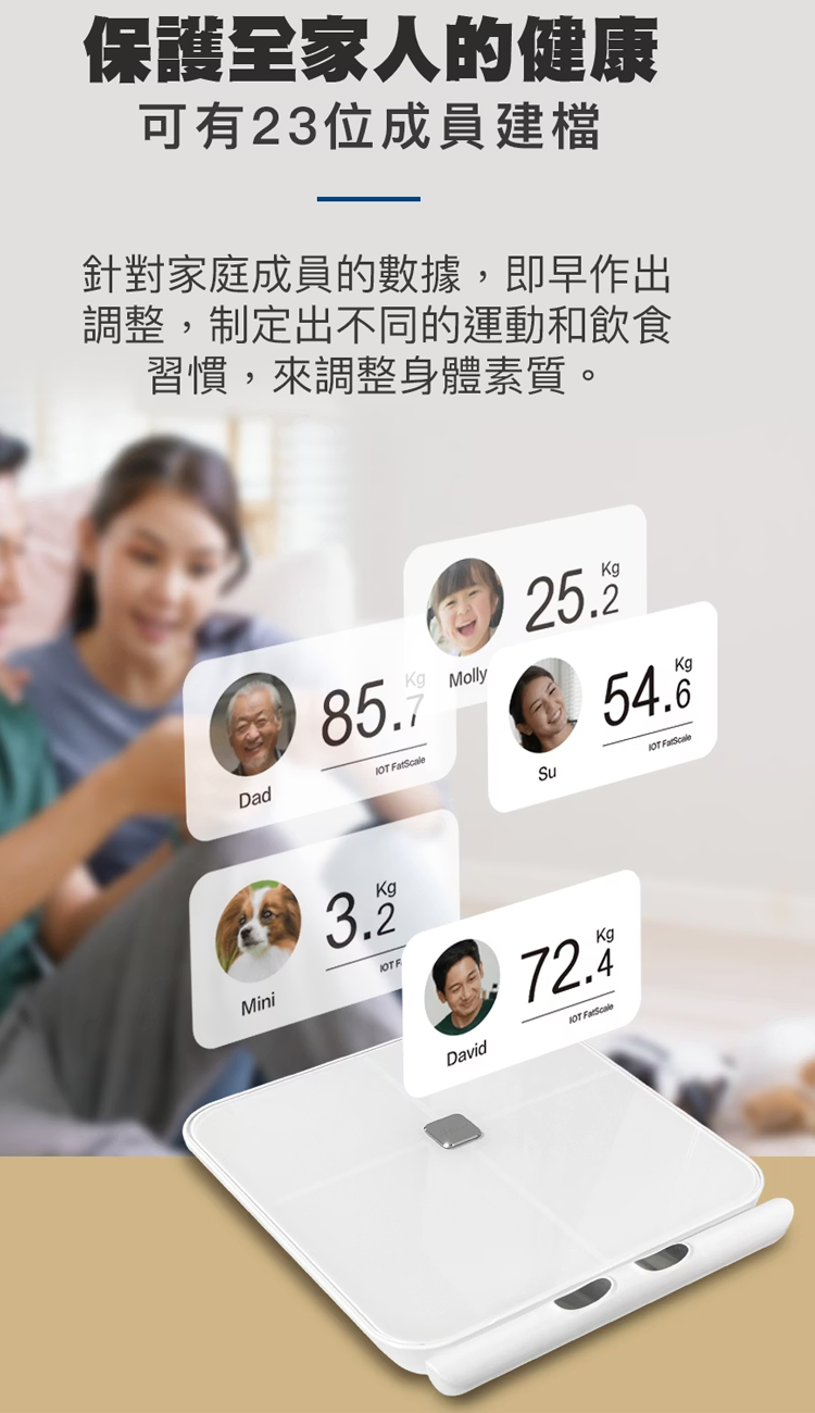 保護全家人的健康 可有23位成員建檔 針對家庭成員的數據,即早作出 調整,制定出不同的運動和飲食 習慣,來調整身體素質。 