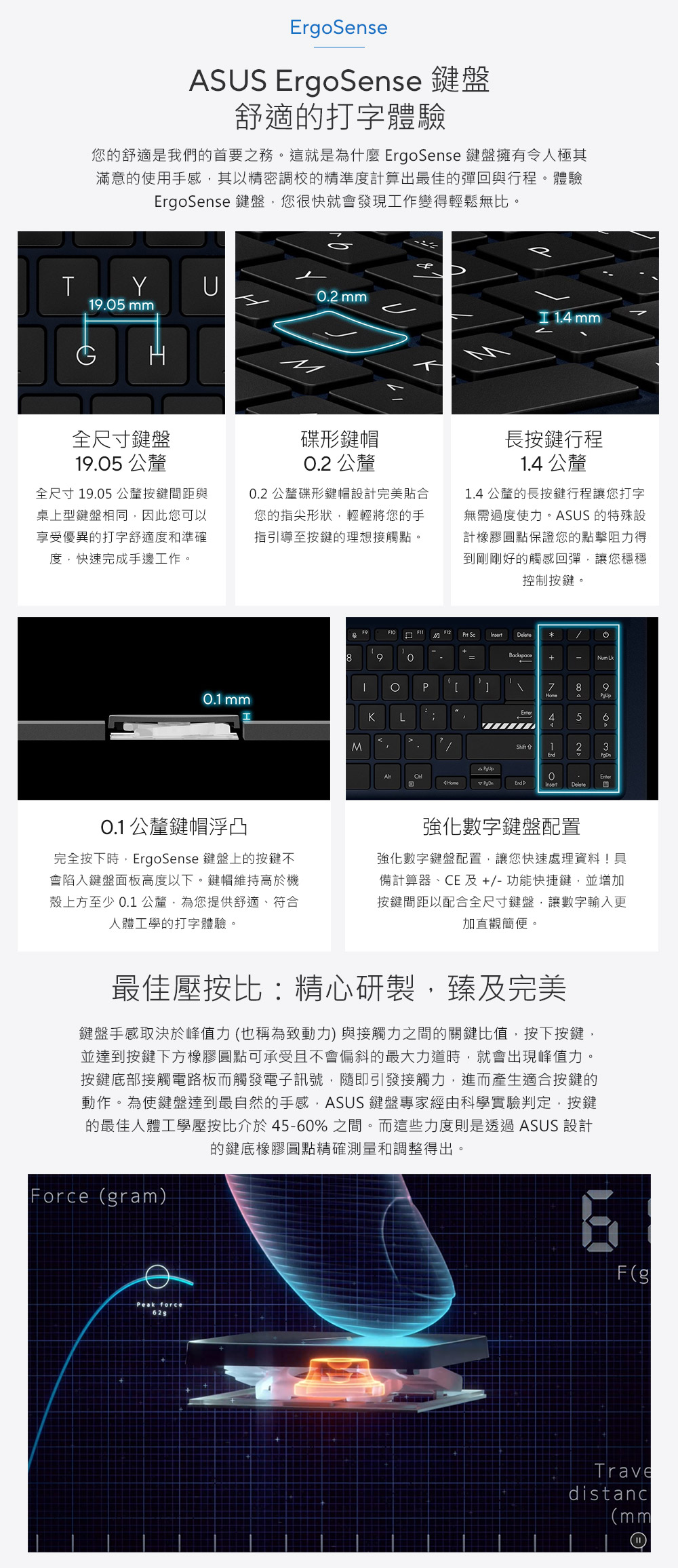 您的舒適是我們的首要之務。這就是為什麼 ErgoSense 鍵盤擁有令人極其