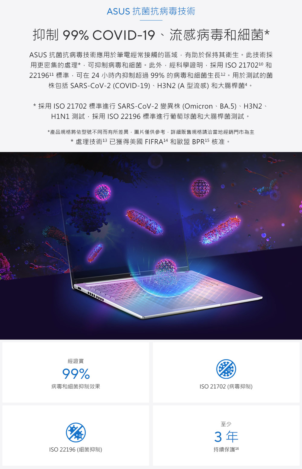 採用 ISO 21702 標準進行 SARSCoV2 變異株 Omicron、BA.5、H3N2、