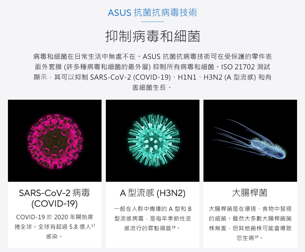 顯示,其可以抑制SARSCoV2 COVID19、H1N1、H3N2 A型流感和有