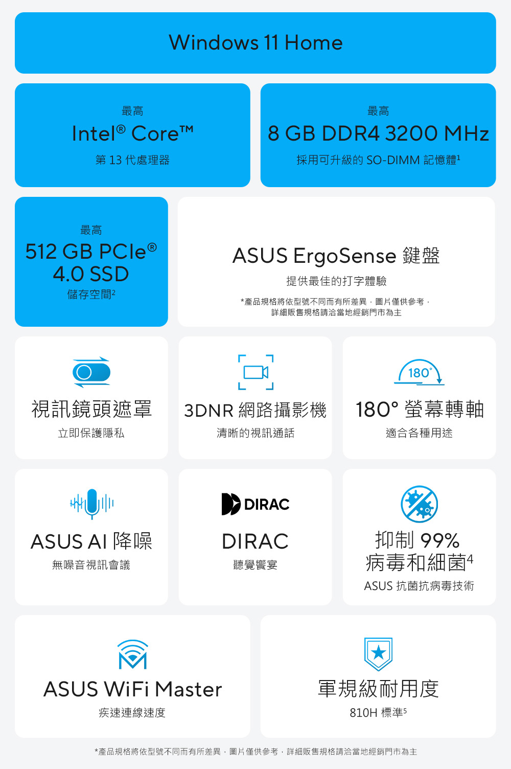 產品規格將依型號不同而有所差異,圖片僅供參考,詳細販售規格請洽當地經銷門市為主