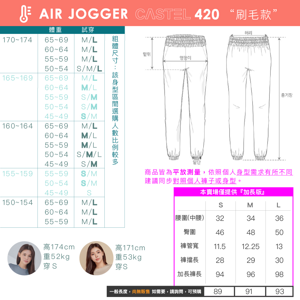 STL yoga 韓國 刷毛褲 CASTEL 420 War