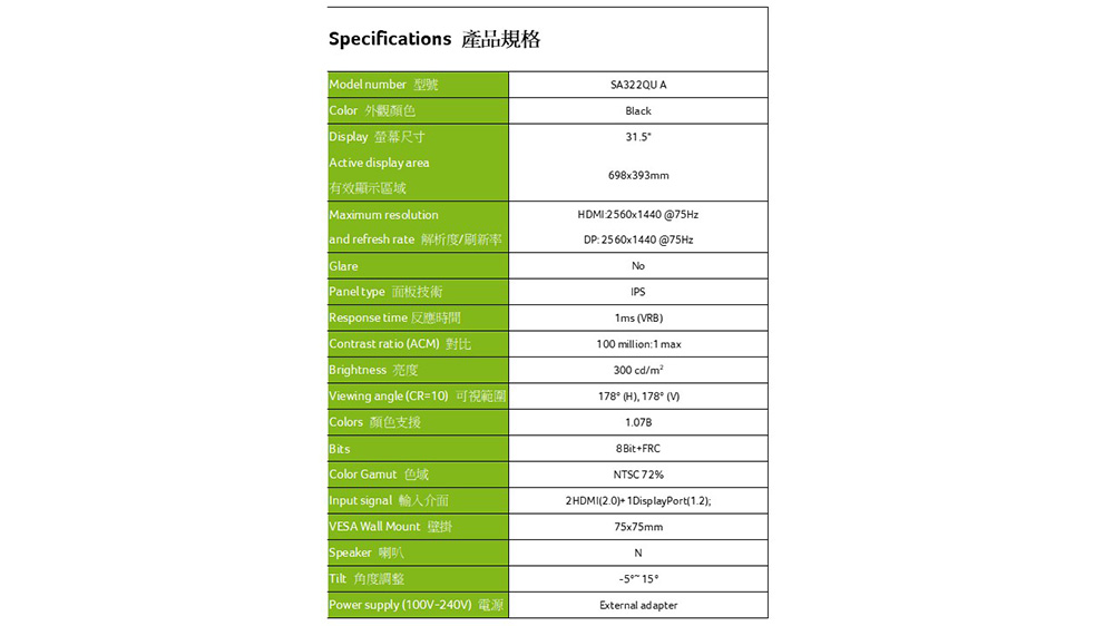 and refresh rate 解析度刷新率