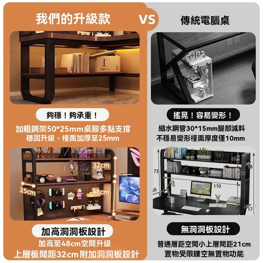 耐家旗艦店 實木L型書桌附洞洞板-120x120x74cm(