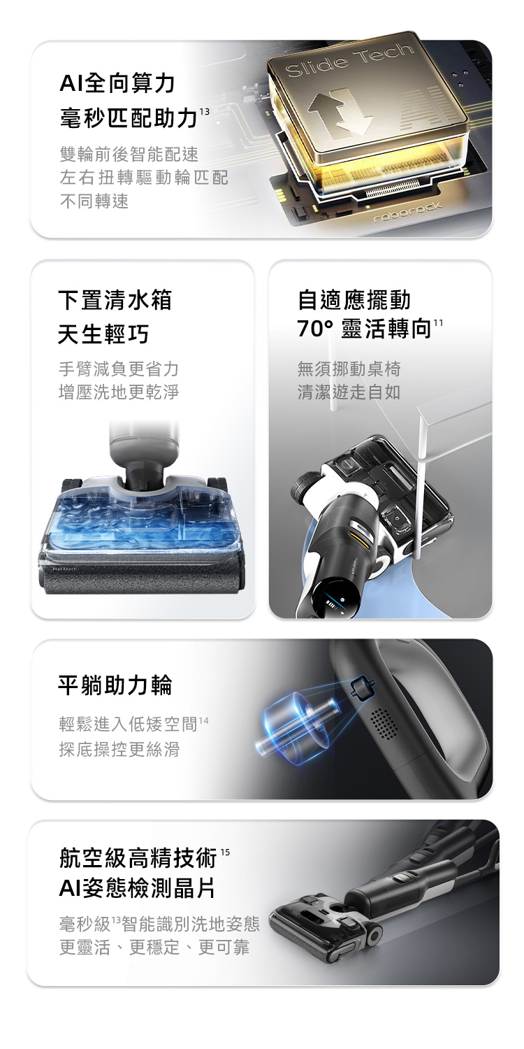 毫秒級智能識別洗地姿態