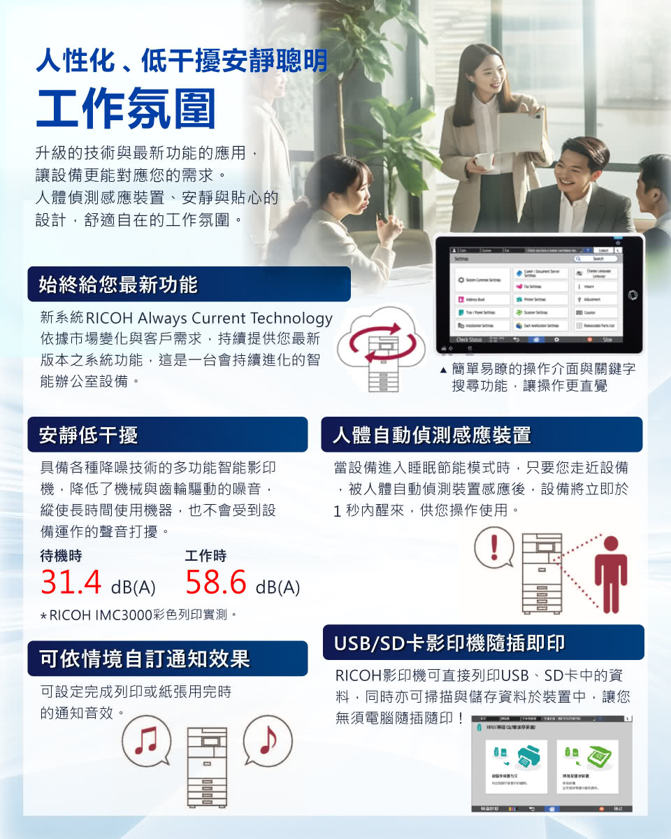 RICOH IMC4500 IM C4500 A3彩色雷射多