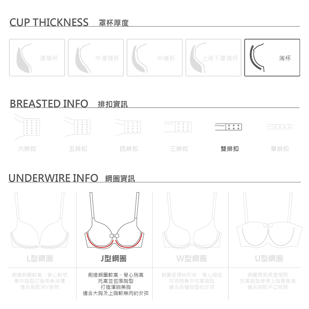 L’adoore 蕾朵兒 幸運女神 法式蕾絲薄杯成套內衣 綠 L’adoore 蕾朵兒 幸運女神 法式蕾絲薄杯成套內衣 綠