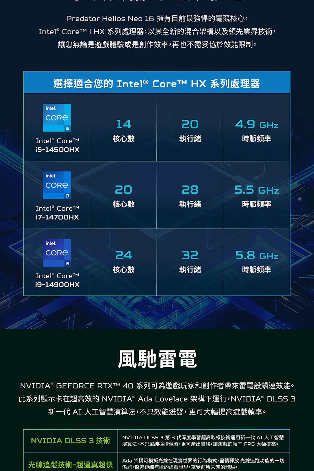 此系列顯示卡在超高效的 NVIDIA Ada Lovelace 架構下運行,NVIDIA DLSS 3