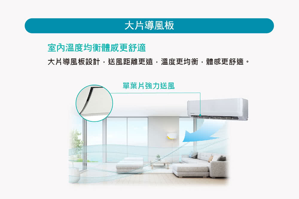 TATUNG大同 FT-72DHLA - 詳情8