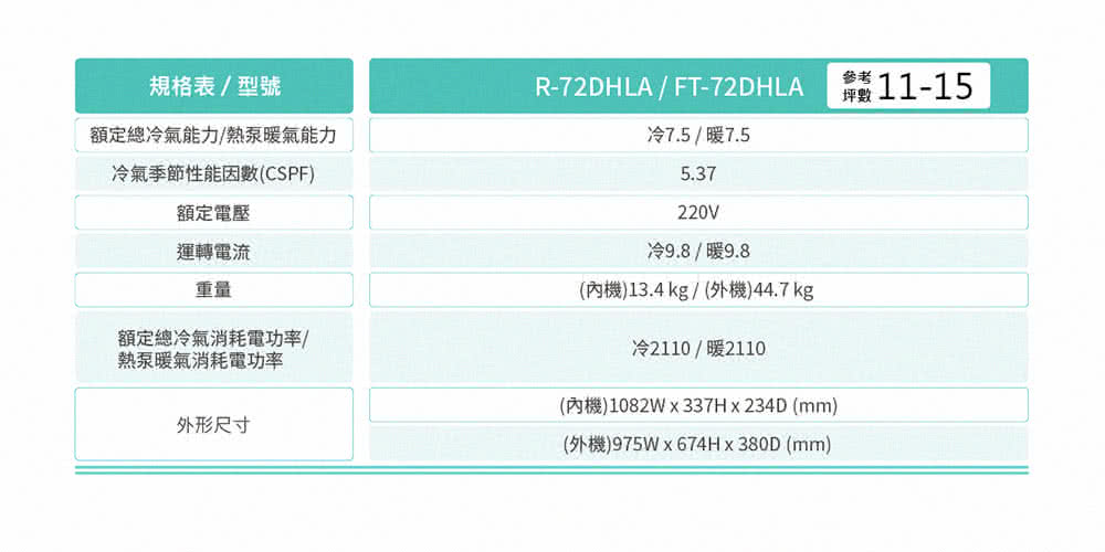TATUNG大同 FT-72DHLA - 詳情9