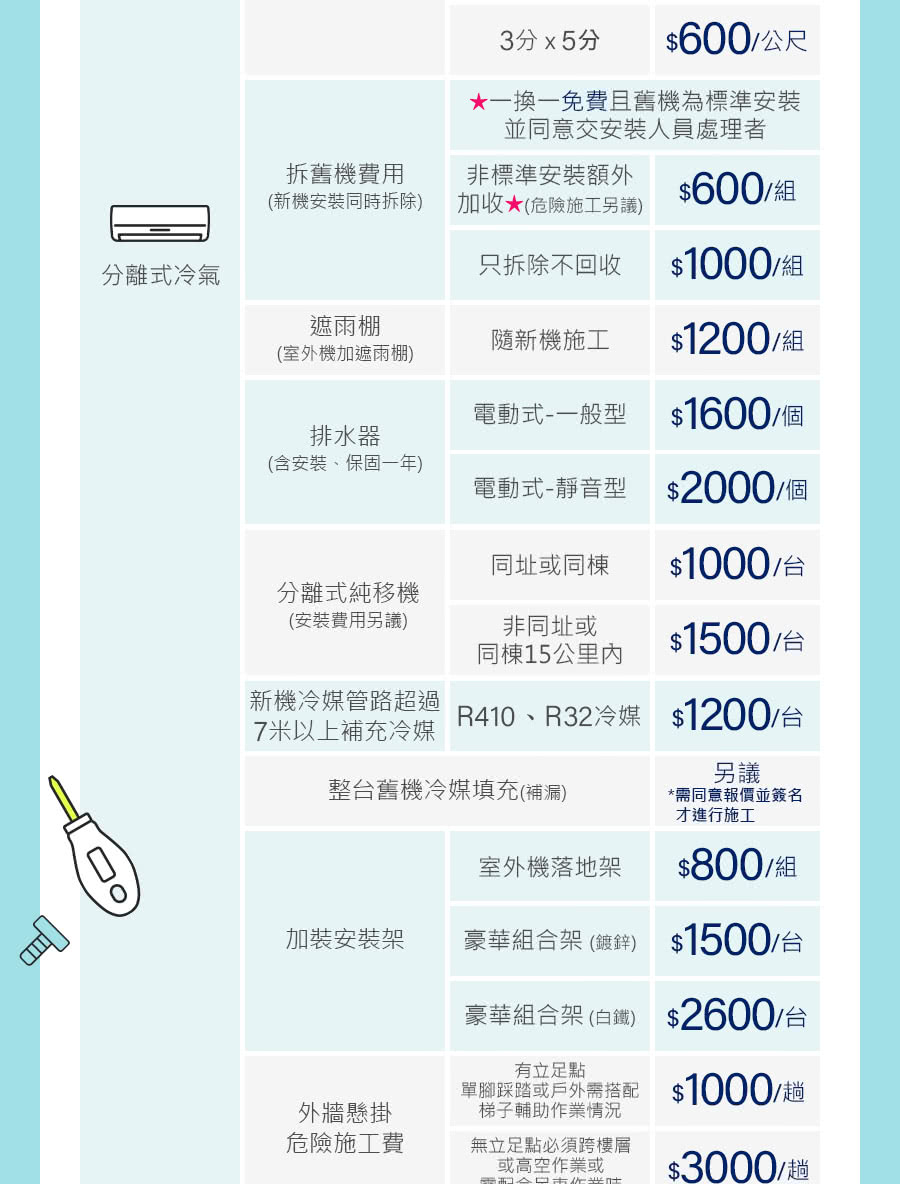 TATUNG大同 FT-72DHLA - 詳情12