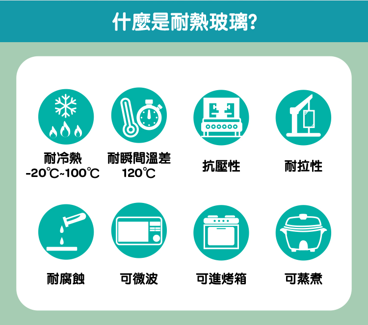 耐冷熱 耐瞬間溫差