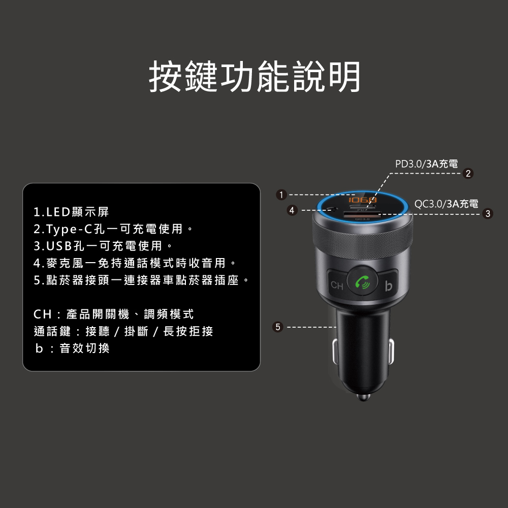 4.麥克風一免持通話模式時收音用。