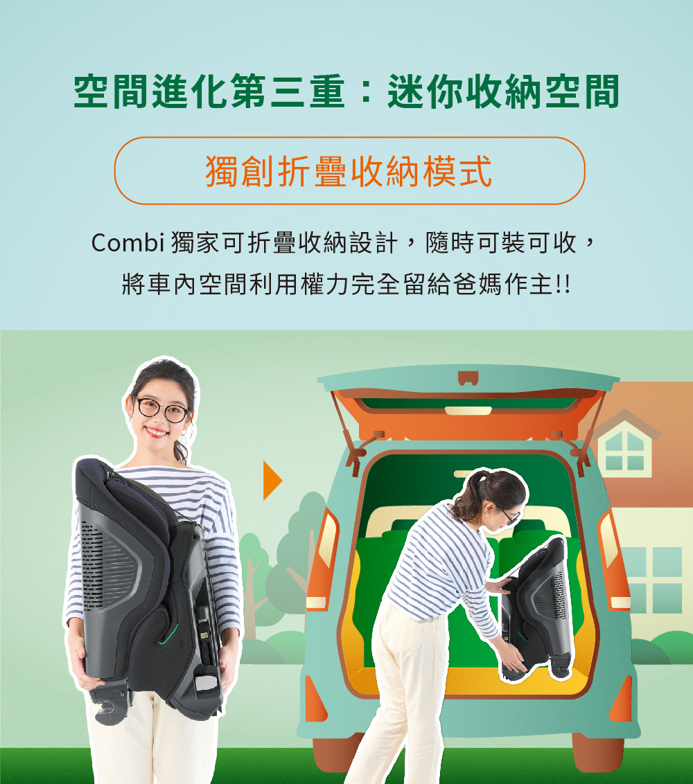 空間進化第三重迷你收納空間 獨創折疊收納模式 Combi 獨家可折疊收納設計,隨時可裝可收, 將車內空間利用權力完全留給爸媽作主