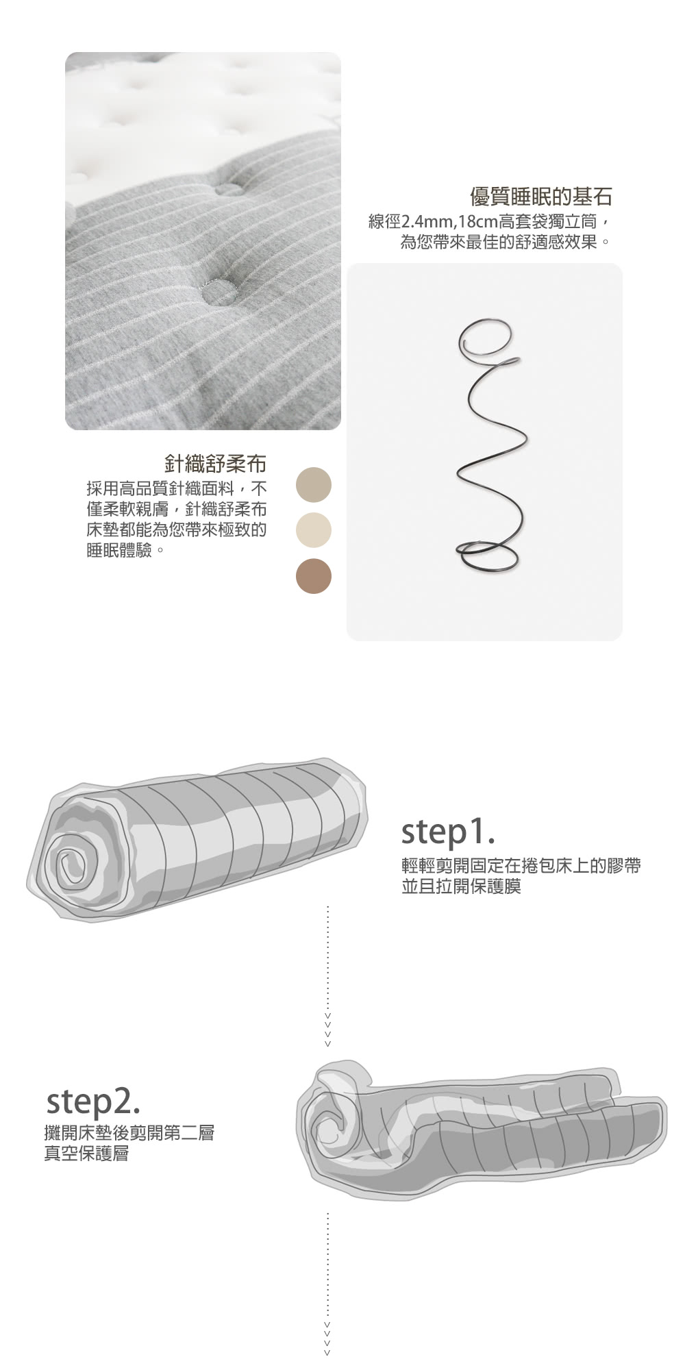 麗得傢居 海倫6尺乳膠獨立筒捲包床墊(台灣製造 專人配送)優 麗得傢居 海倫6尺乳膠獨立筒捲包床墊(台灣製造 專人配送)優