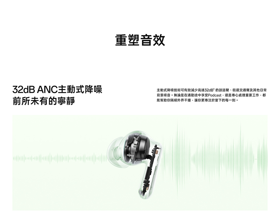 背景噪音。無論是在通勤途中享受Podcast,還是專心處理重要工作,都
