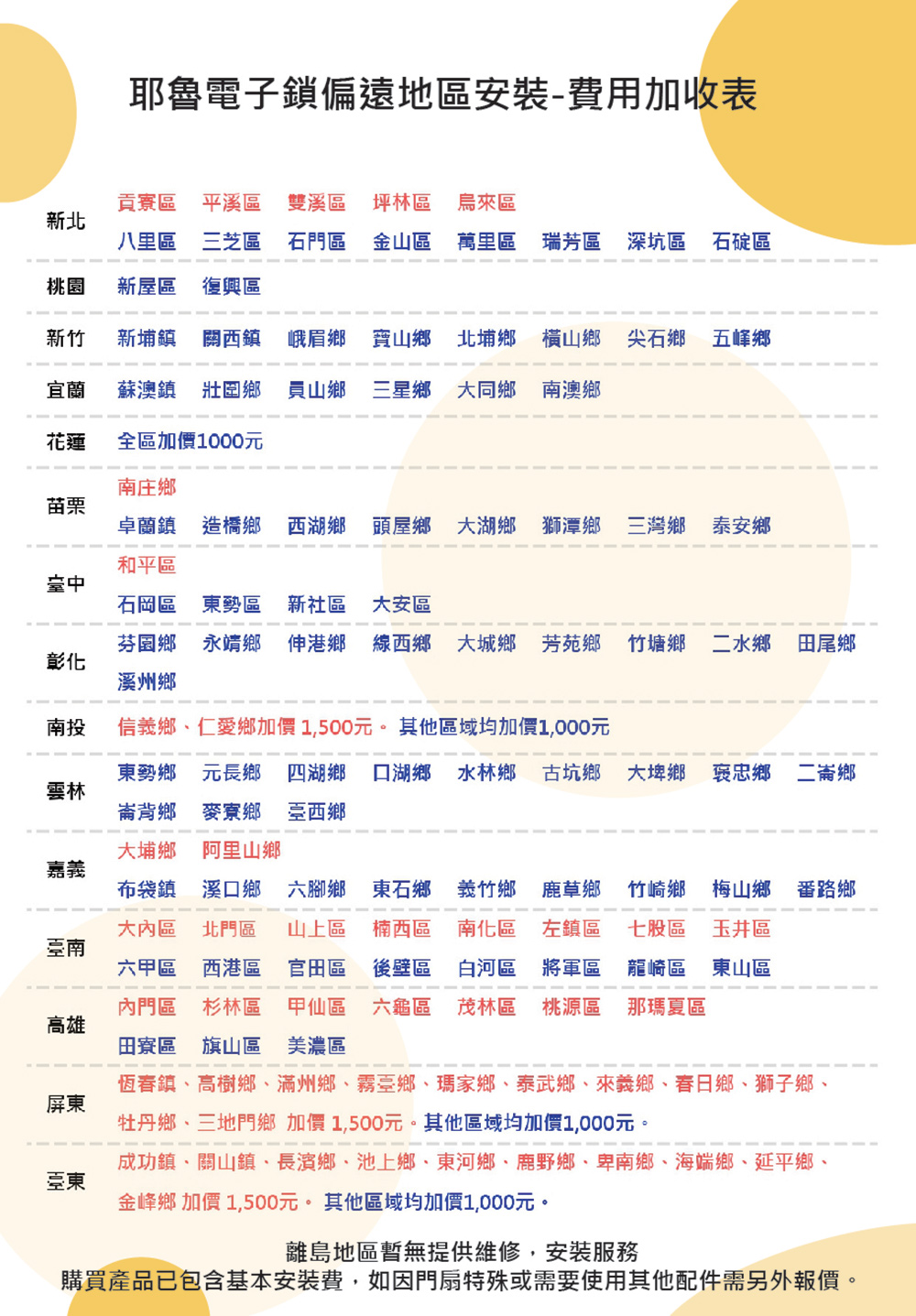 Yale耶魯 YDM-4109A - 詳情5