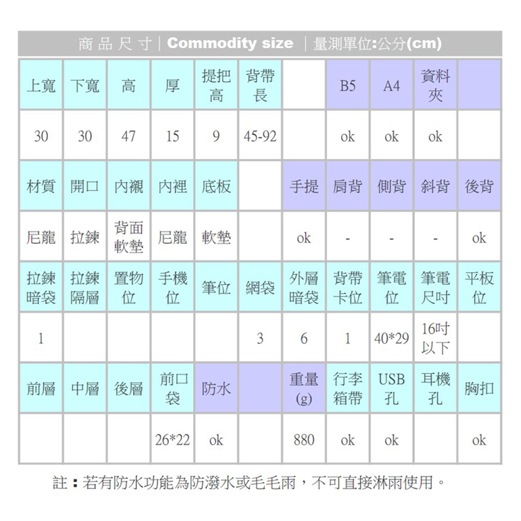 商品尺寸 Commodity size  量測單位公分cm