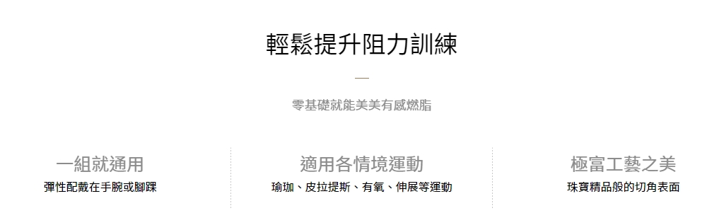 BYZOOM FITNESS 1KG 運動重量手環優惠推薦