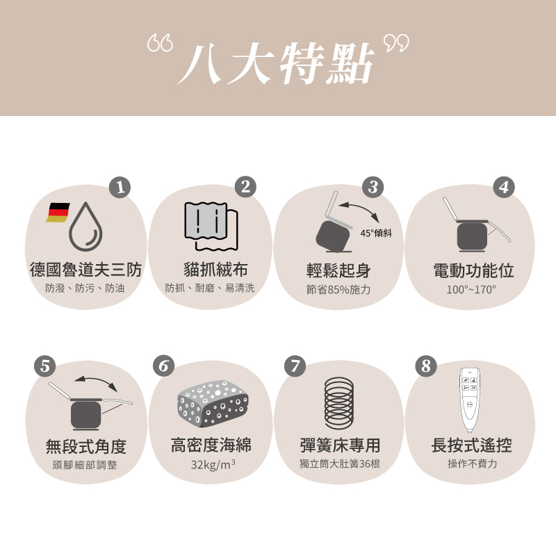 MUNICHI 沐尼黑 貓抓布/樂齡起身 單人奢華漫遊3D電