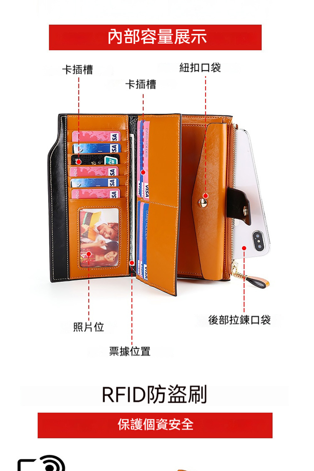 RFID防盜刷