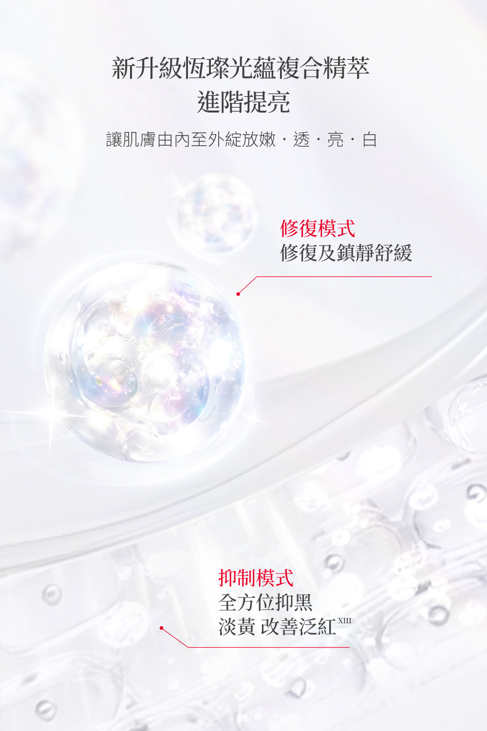 讓肌膚由內至外綻放嫩透亮白