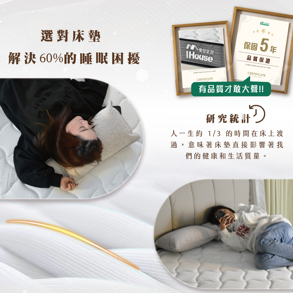 IHouse 乳膠+恆溫+硬式獨立筒 6尺床墊 雙大床墊(紅 IHouse 乳膠+恆溫+硬式獨立筒 6尺床墊 雙大床墊(紅