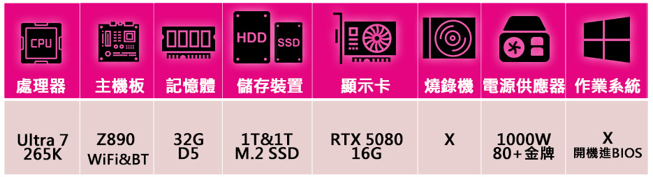 技嘉平台 Ultra 7二十核RTX 5080{新生白帝}海