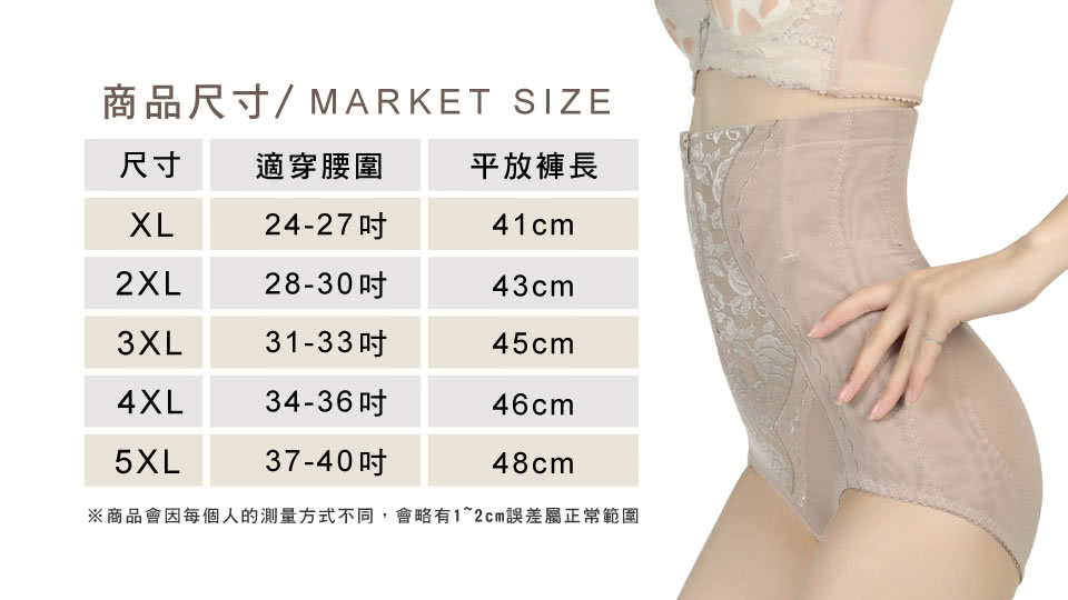 A+Slim 480高丹超高腰透氣網紗三排扣拉鍊美體雕塑褲(