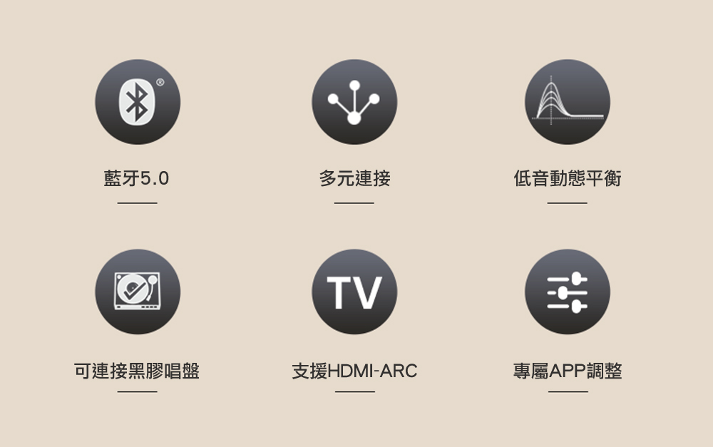 支援HDMIARC