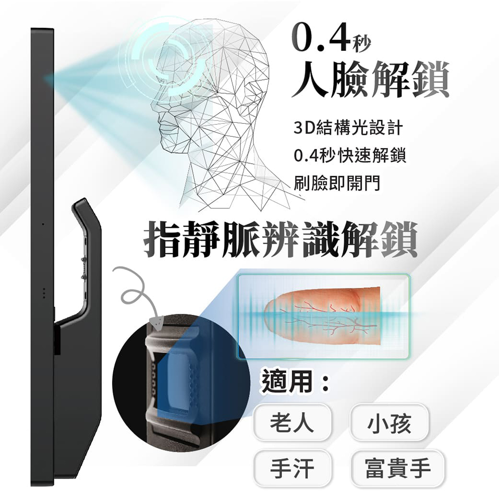 0.4秒快速解鎖