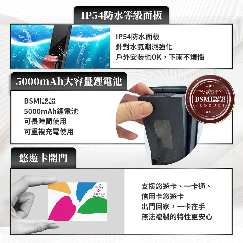 戶外安裝也OK,下雨不煩惱