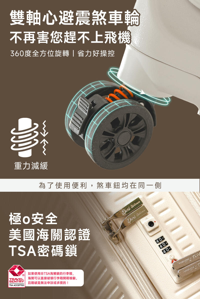 嚴選100%PC材質 抗衝擊性佳、韌性吸震好 減緩衝擊力道並且不易破箱 