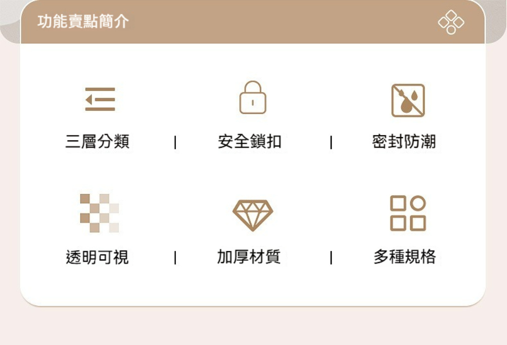 茉家 階梯式皮質提手三層醫藥箱(1入)好評推薦