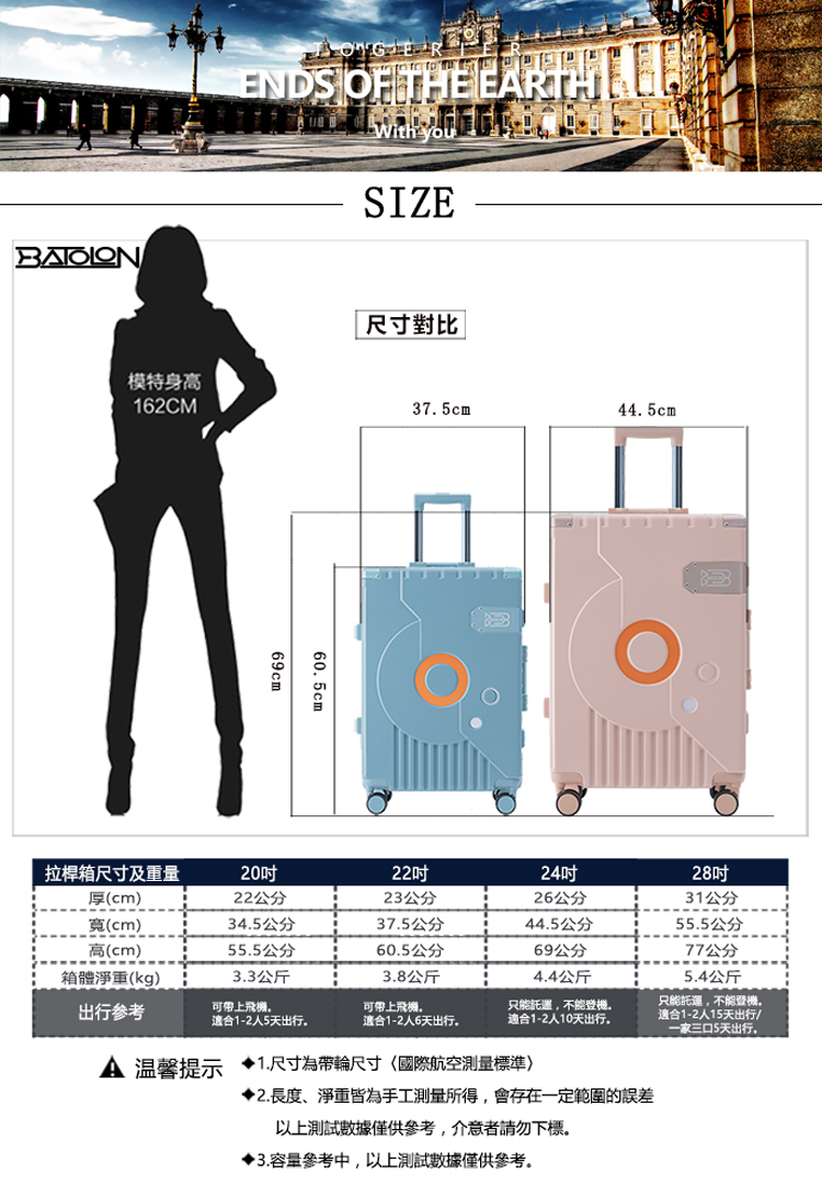2.é·åº¦ãæ·¨éççºæå·¥æ¸¬éæå¾,æå­å¨ä¸å®ç¯åçèª¤å·®