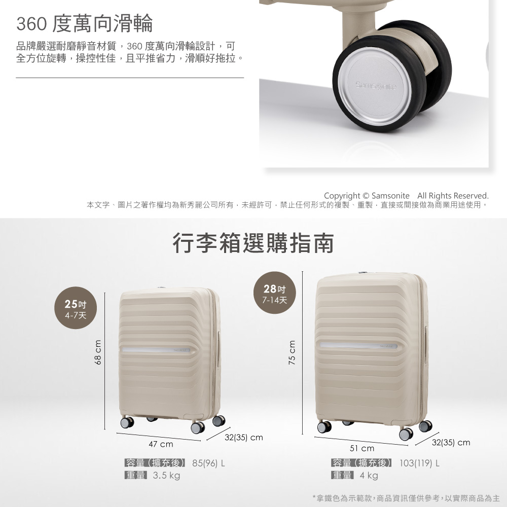 æ¬æå­ãåçä¹èä½æ¬åçºæ°ç§éºå¬å¸ææ,æªç¶è¨±å¯,ç¦æ­¢ä»»ä½å½¢å¼çè¤è£½ãéè£½,ç´æ¥æéæ¥åçºåæ¥­ç¨éä½¿ç¨ã