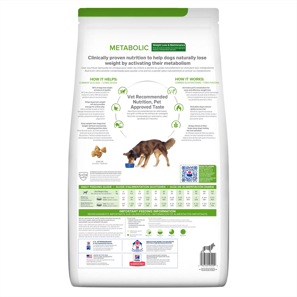 Hills 希爾思 犬用 Metabolic 體重管理 1.