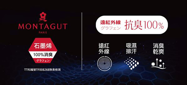 MONTAGUT 夢特嬌 6件組石墨烯金典暢銷彈力透氣平口褲